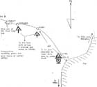 Medical evacuation route for the Kokoda Campaign, September 1942. (Kokoda to Giruwa)